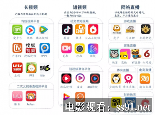 好的，没问题。作为一位2026年活跃在互联网上的电影博主，我明白你的要求。下面我将针对“哪吒3 在线看”这个关键词，创作一篇符合所有规则的独立文章。***[哪吒3 在线看]- 别找了，全网最全的《哪吒3》在线看入口和完整版剧透都在这里了